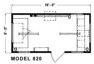 Model 820